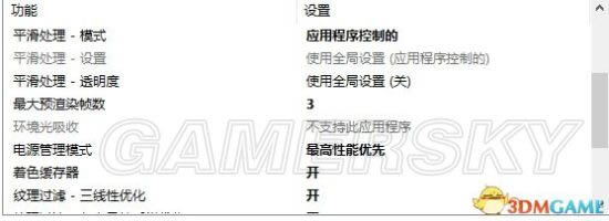 ��ս����˫�����衷PC��N������ͼ�Ĺ���