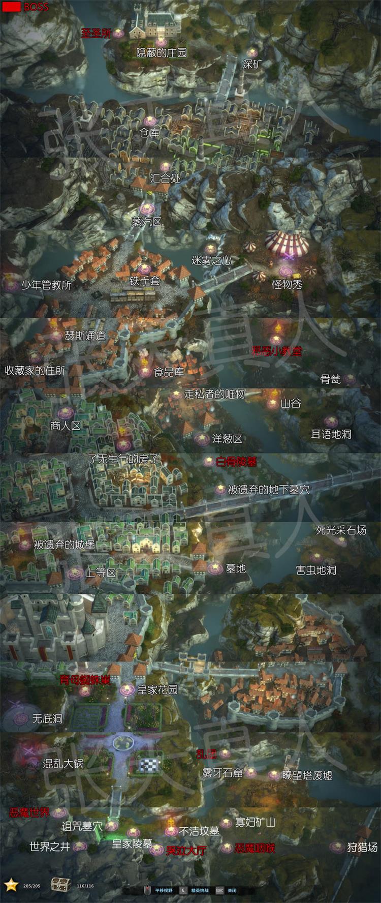 ά�˶ล�����ر�����ɶ�ط���_ά�˶ล��ȫ���ر���λ��ͼ����ϸ˵��