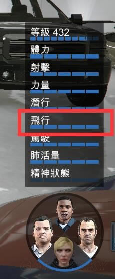 ��GTA5������ǰ�������Ƽ����淨ͼ�Ĺ���