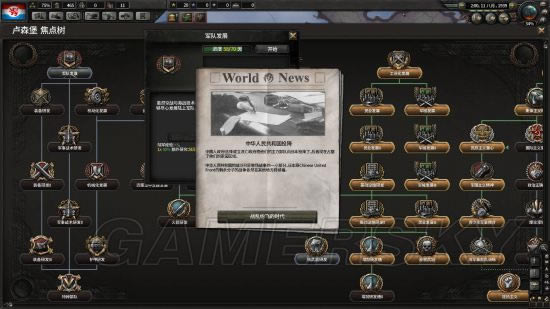 ����������4��¬ɭ�����ֲ�����ͼ�Ĺ���