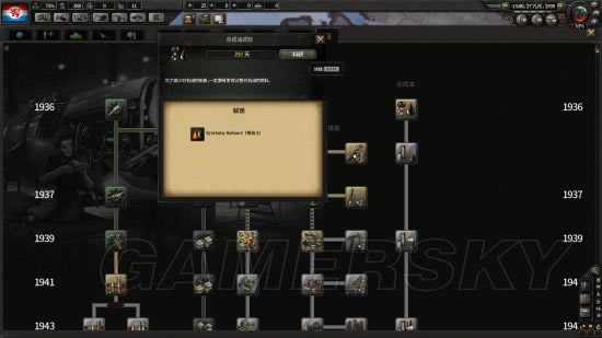 ����������4��¬ɭ�����ֲ�����ͼ�Ĺ���