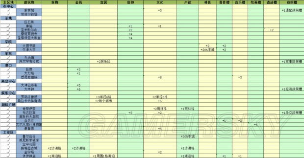 ������6����۽��������������ӳ����