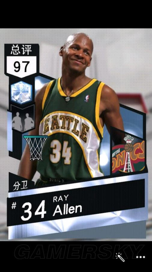 ��NBA2K17��MTģʽ�÷ֺ�����Աͼ�Ľ���