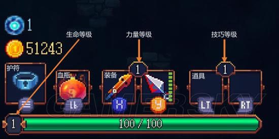 ������ϸ�����ؿ����Ｐ��������ͼ�Ĺ���