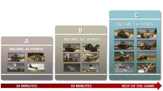 ������֮ʦŵ����44���淨ͼ�Ĺ���