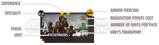 ������֮ʦŵ����44���淨ͼ�Ĺ���