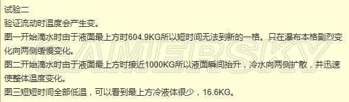 ��ȱ����Һ���¶ȱ仯��ʽ������ͼ�����