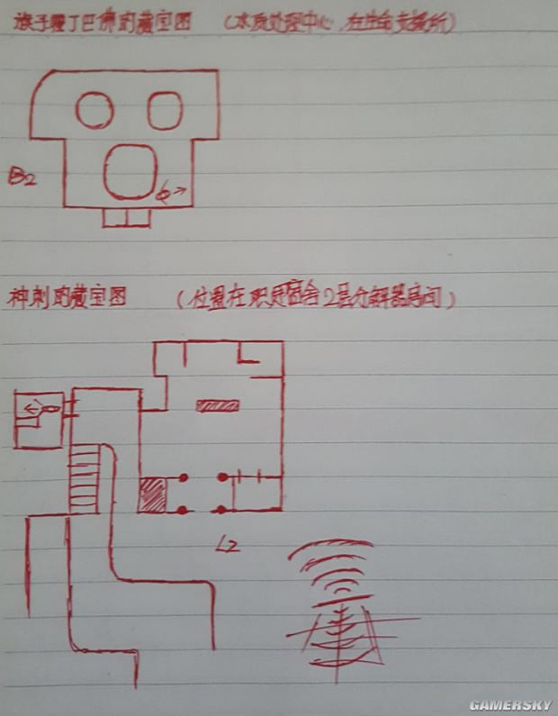 ����ʳ��Ѱ����Ϸȫ�ر�ͼλ��ͼ�Ĺ���