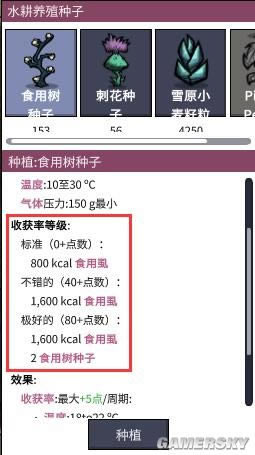 ��ȱ��������������ֲͼ�Ĺ���