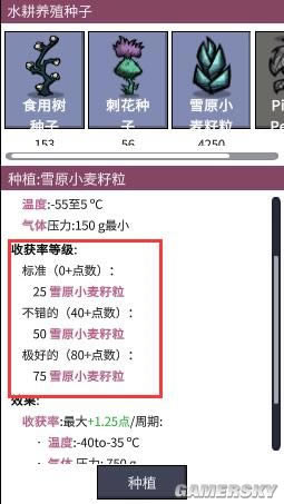 ��ȱ��������������ֲͼ�Ĺ���