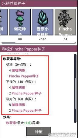 ��ȱ��������������ֲͼ�Ĺ���