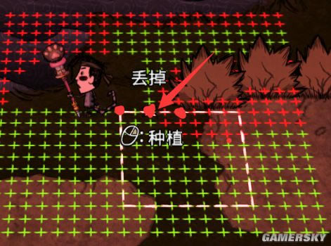 �����ġ�Բ����ֲ������ͼ�Ĺ���