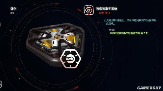 ������ЧӦ��Ů��������Ѷ�ǿ�������Ƽ�