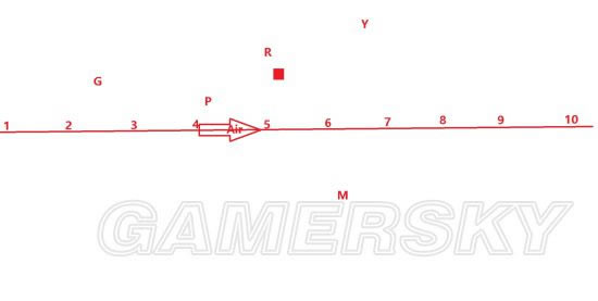 ��������������ɱ��������ɡ����ͼ�����