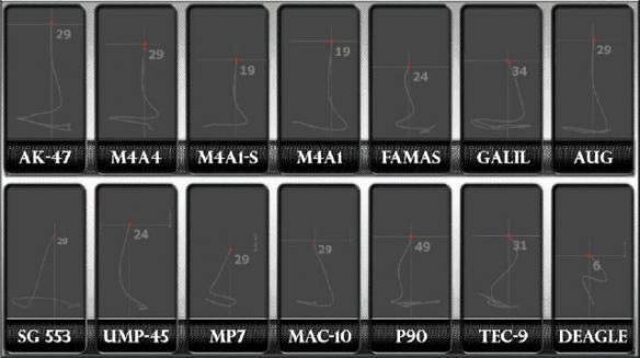 ��H1Z1����ǹ��������ͼ���ĵ�