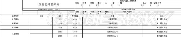 ���ڰ�֮��3��NPC�������ϴ�ȫ