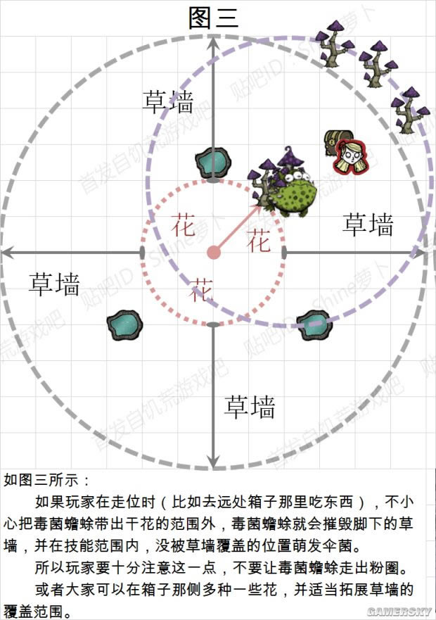 �����ġ����BOSS���˴�ͼ�Ĺ���