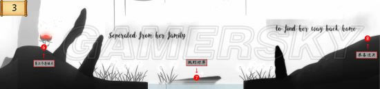 �����Ρ�ͼ�Ĺ��� ���桢�������ܼ�ȫ�ؿ�ͼ�Ĺ���