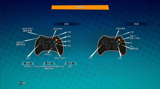 ��NBA���ֳ���ͼ�Ĺ��� �����淨��ϵͳ�̳�ͼ�Ĺ���