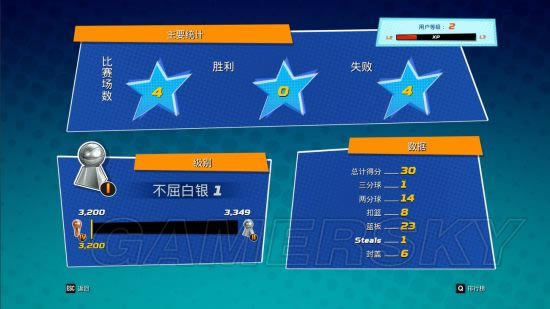 ��NBA���ֳ���ͼ�Ĺ��� �����淨��ϵͳ�̳�ͼ�Ĺ���