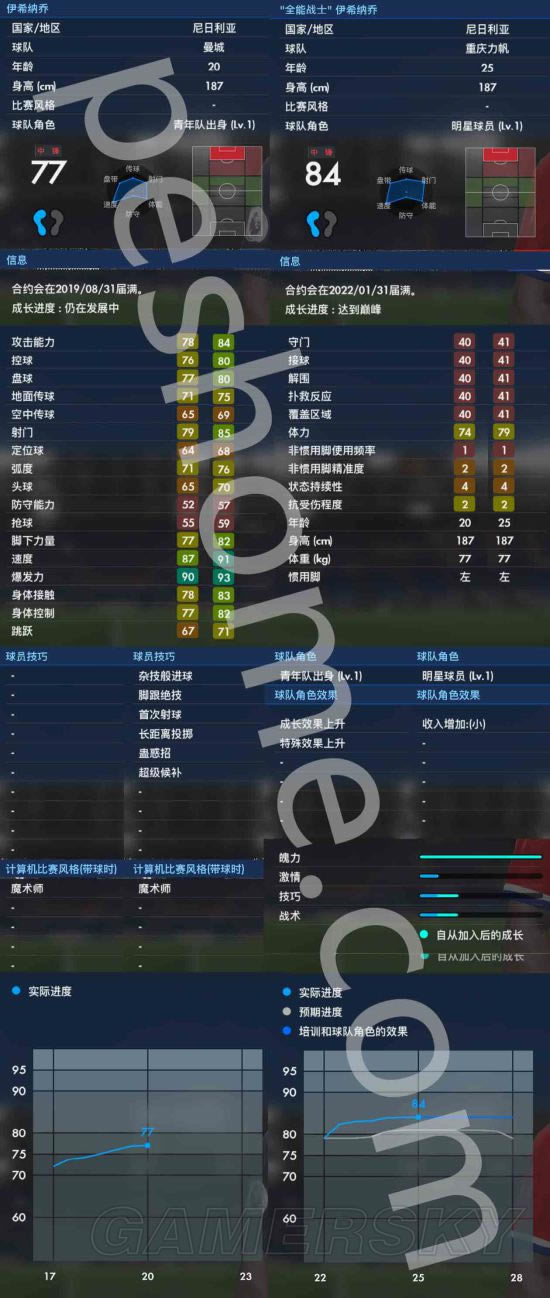 ʵ������2017PES2017��ʦ���������������ǽ���_PES2017�������Ǻ�����