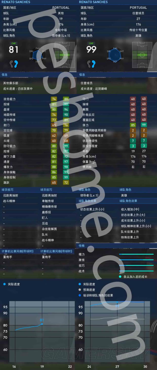 ʵ������2017��ʦ��������ɣ��˹��������PES2017ɣ��˹������