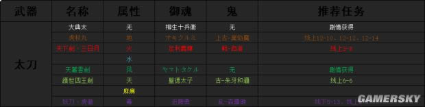 ���ֹ���2��ȫ���������������������ͼ�����