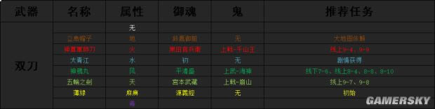 ���ֹ���2��ȫ���������������������ͼ�����