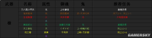 ���ֹ���2��ȫ���������������������ͼ�����