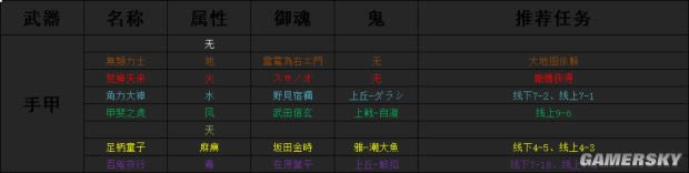 ���ֹ���2��ȫ���������������������ͼ�����