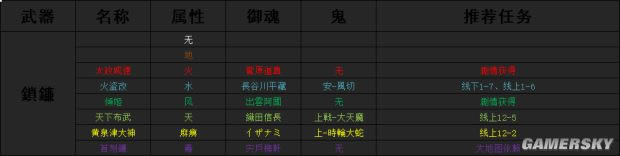 ���ֹ���2��ȫ���������������������ͼ�����