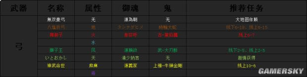 ���ֹ���2��ȫ���������������������ͼ�����