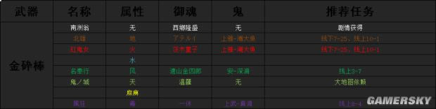 ���ֹ���2��ȫ���������������������ͼ�����