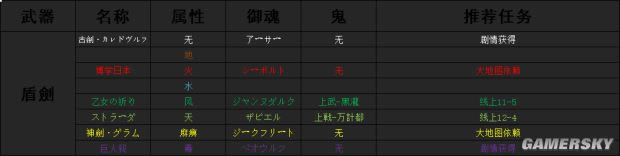 ���ֹ���2��ȫ���������������������ͼ�����