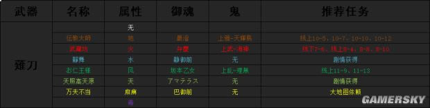 ���ֹ���2��ȫ���������������������ͼ�����