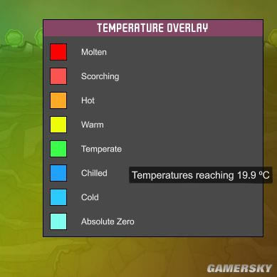 ��ȱ�����һ������ز���ͼ�Ĺ���