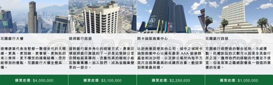 ��GTA5���칫�Ҽ��ֿ�λ�ü۸�һ��