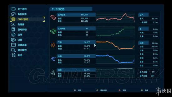 �����������漰�趨����ͼ���ĵ�