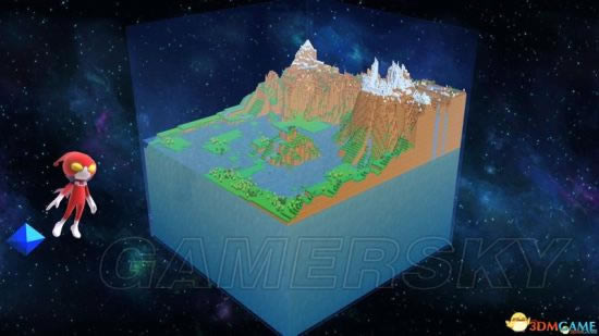 ��������ͼ�Ĺ���