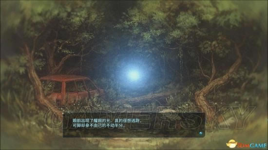 ��������ͼ�Ĺ���