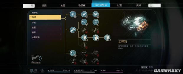 ����ʳ�����ü��ܼ������Ƽ�ͼ�Ĺ���