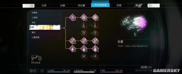 ����ʳ�����ü��ܼ������Ƽ�ͼ�Ĺ���