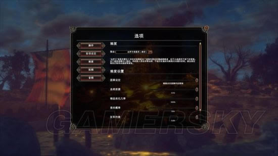 ��Զ����ά����ͼ�Ĺ���