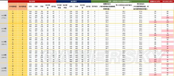 ����������4��1.33�沽����ǿ���ƹ���