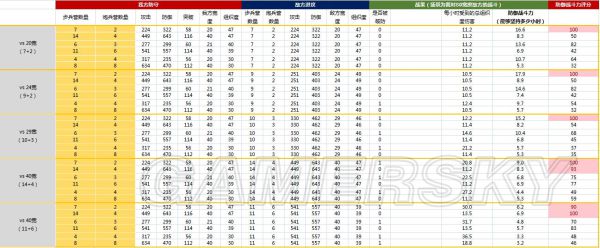 ����������4��1.33�沽����ǿ���ƹ���