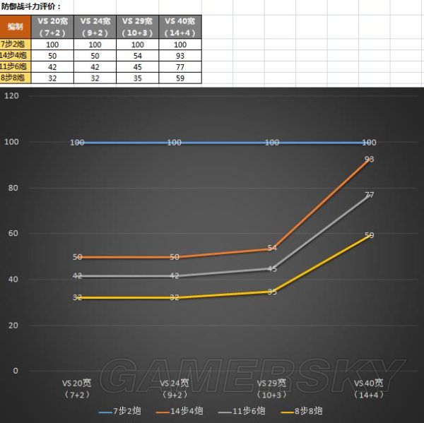 ����������4��1.33�沽����ǿ���ƹ���