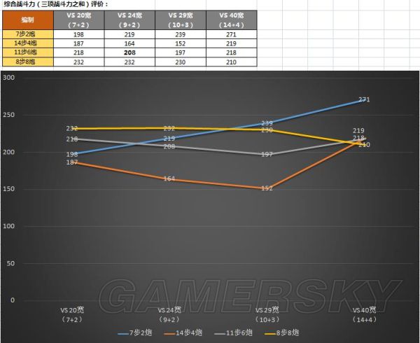 ����������4��1.33�沽����ǿ���ƹ���