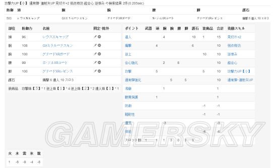 《怪物猎人XX》钢龙、天廻龙重弩极限配装推荐