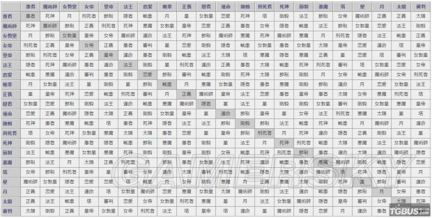 ��Ů������¼5������������幫ʽ�����������