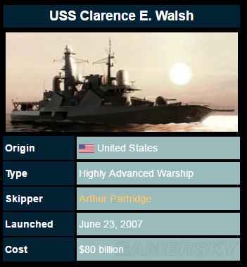 �������ж���ϵ������С�ӱ���ʷ